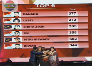  Yang Tersenggol DAcademy Asia Tadi Malam 23 Desember 2015 Top 6 Besar